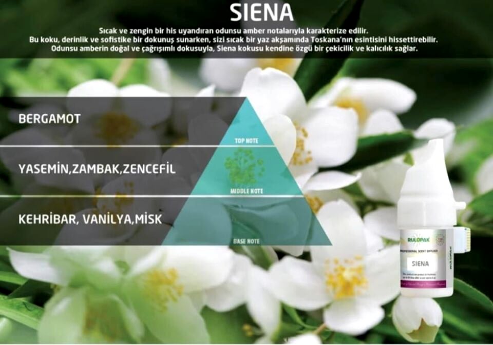 Siena Cosmic M5 , Cosmo M6 Koku Makinesi Kartuşu